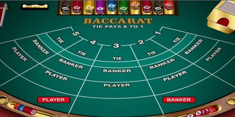 Kinh nghiệm chơi baccarat về quản lý vốn