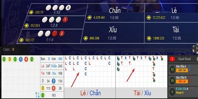 Kỹ thuật áp dụng cách bắt cầu xóc đĩa tại New88
