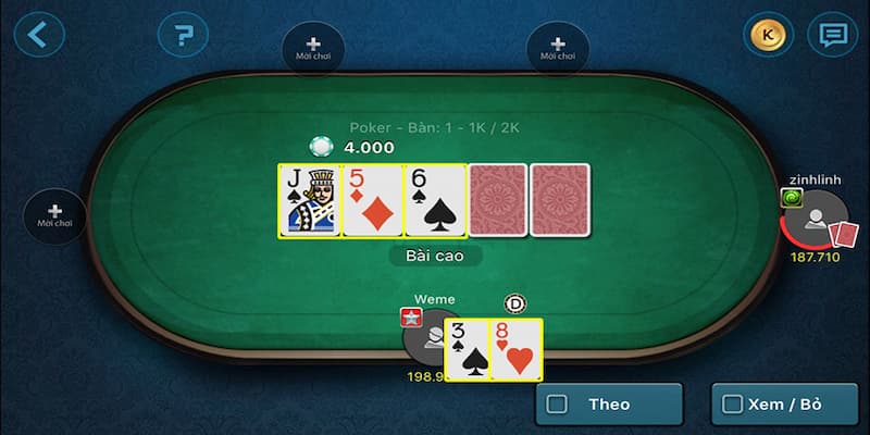 Mẹo chơi Poker hiệu quả Bí quyết độc quyền từ cao thủ New88